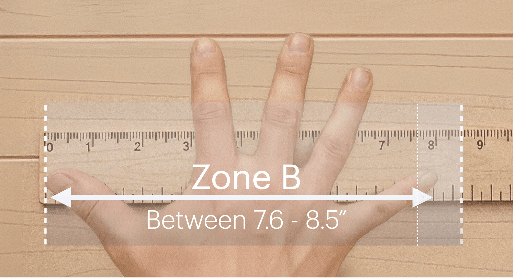Hand Zone B