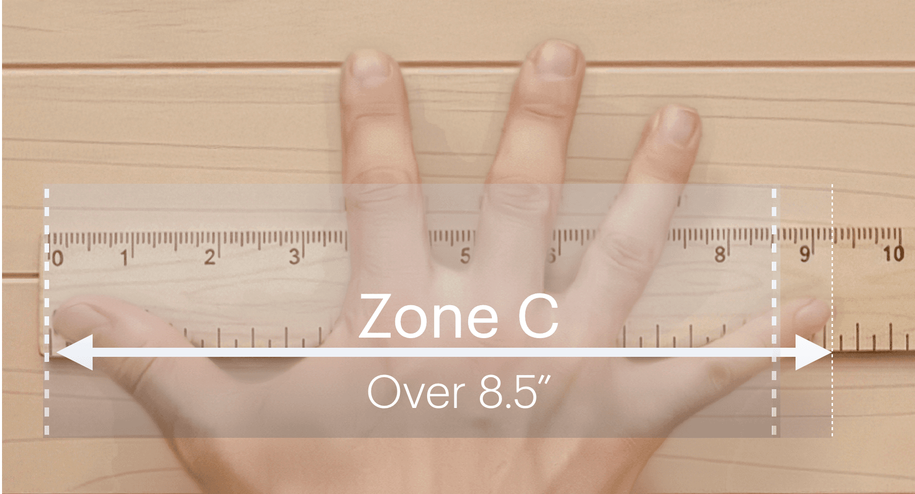 Hand Zone C